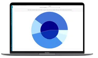 Sunburst chart in DSTNY Analytics