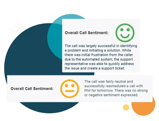 Overall call sentiment scoring