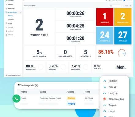 Call centre console