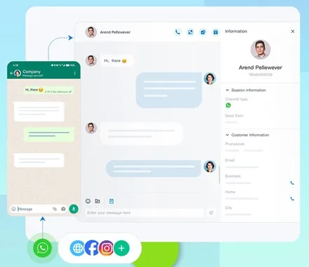 Omnichannel messaging