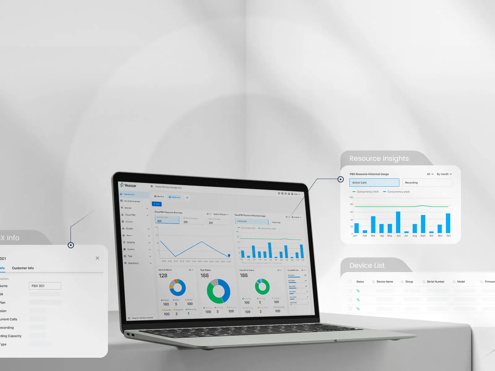 Yeastar P-Series Cloud Edition