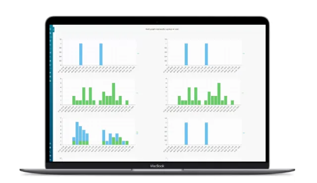 Dynamic columns